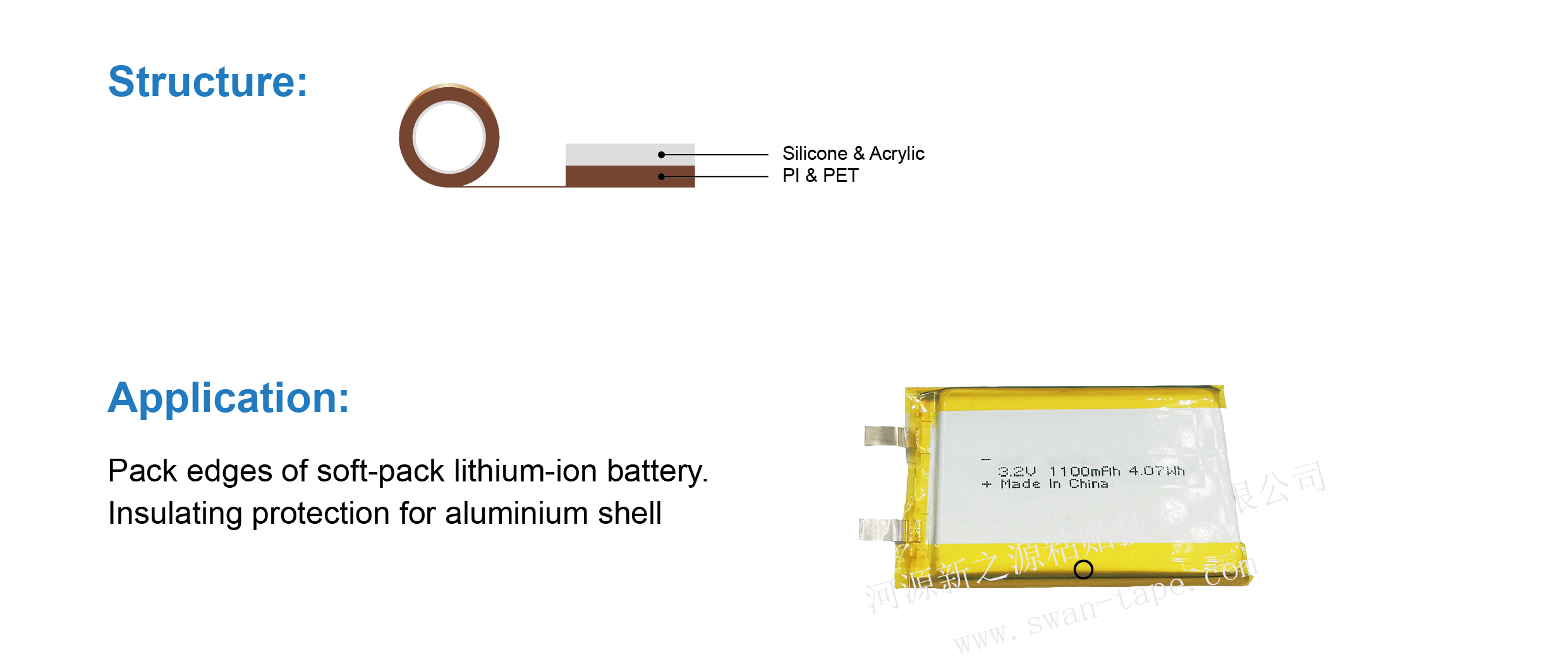 锂电池PACK胶带（包边胶带）