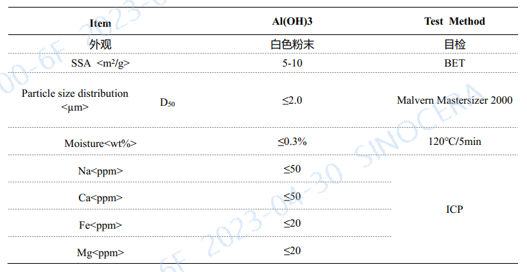 三元正极添加羟基氧化铝和氢氧化铝